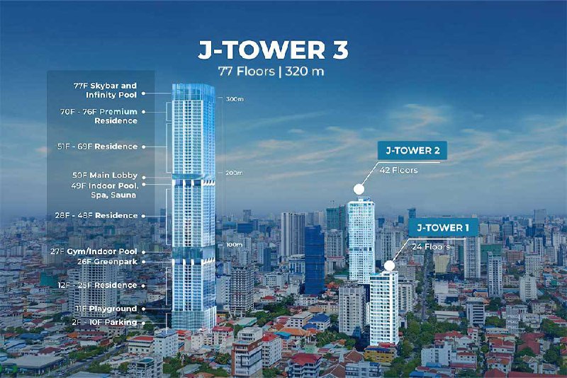 J-Tower 3